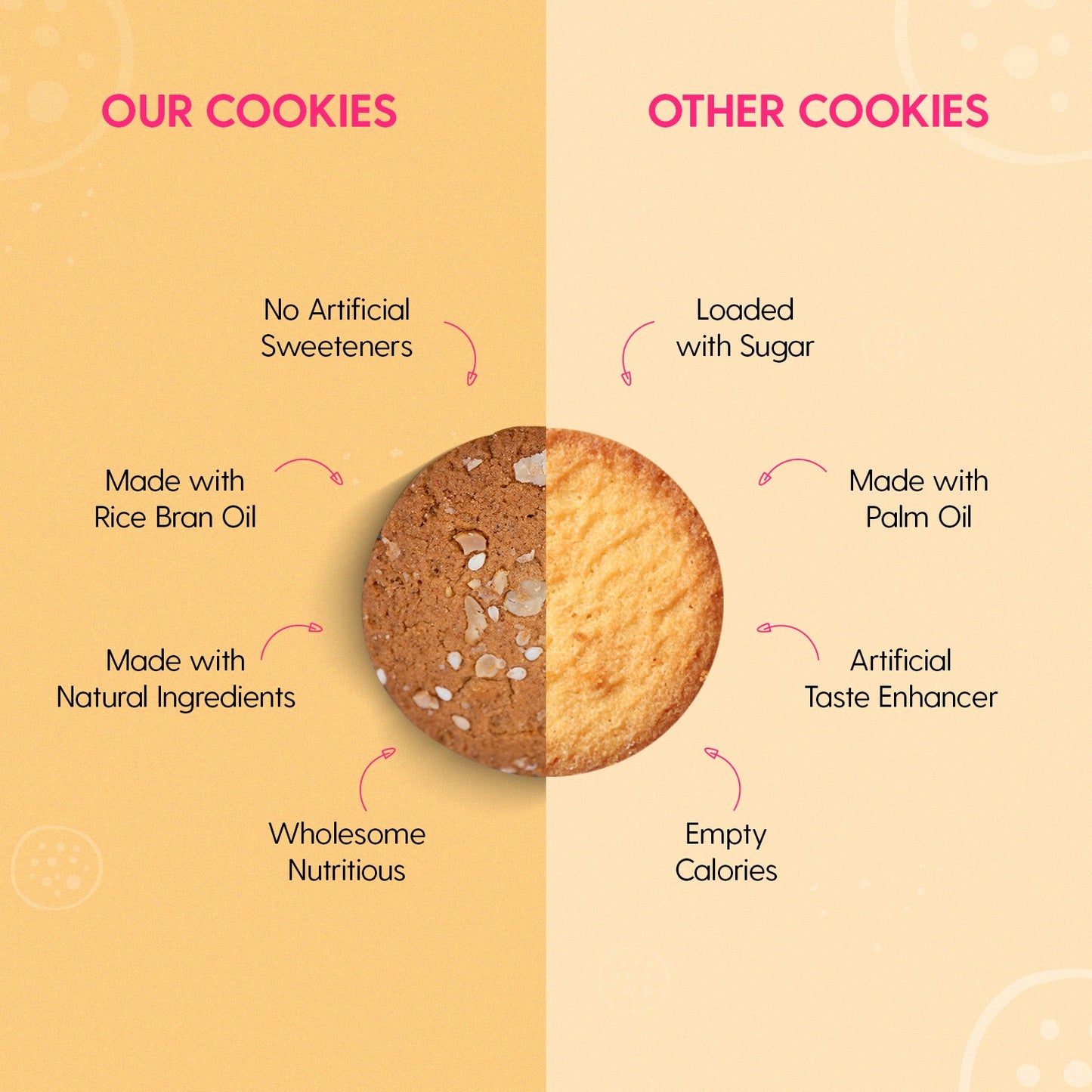 Multigrain Cookies (Pack of 2)